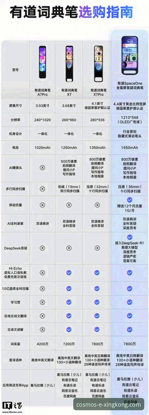 星空APP移动端下载怎么样 星空APP移动端下载体验究竟如何?一份来自技术评测员的深度解析